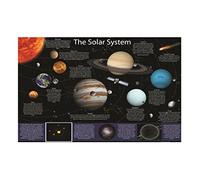Kids Childrens Educational Solar System School Classroom Kids Bedroom Large Poster A2 Size