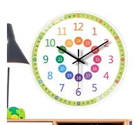 Kids Educational Clock, Kids Teaching Clock | 8 Inch Round Classroom Clocks for Kids Room | Silent Non-Ticking Learn to Read Clock, Tell the