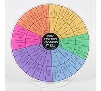 Kids Emotion Sensation Feeling Wheel Rigid Acrylic Disk with Dial for Nonverbal Tool - Durable Waterproof Childrens Feeling Chart Disk for Therapy Office, Classroom, or Home