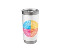 Kids Feelings Wheel Emotions Chart Therapy Therapist Stainless Steel Insulated Tumbler