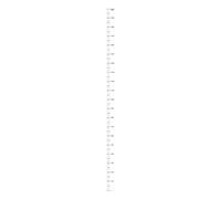 Kids Height Wall Chart | Measuring Height Measurement Adhesive Growth Chart - Clear Wall Sticker Removable Handing Ruler for Baby Boys & Girls