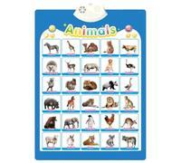 Kids Interactive Educational Wall Chart Talking Toy For Toddler Early Learning Water And Safe Use