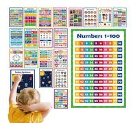 Kids Learning Posters - Alphabet Number Waterproof Charts | Kids Kindergarten Posters - for Children Kindergarten Home School Study Office Girl Indoor Use