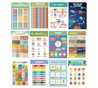 Kids Learning Posters | School Educational Charts - Time Numbers Letters Charts for Travel Boy Preschoolers Develop Skills Home Playtime Home School Girl