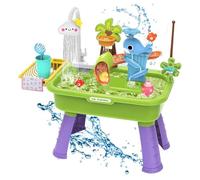 Kids Play Sink with Running Water | Battery Powered Funny Faucet Water Table Electric | Kitchen Sink Toys,for Kids Aged 1-5 Backyard Daycare Preschool Nursery Kindergarten Home