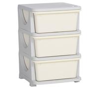 Kids Storage Unit Childrens Three Drawers Three Tier Chest Vertical Dresser