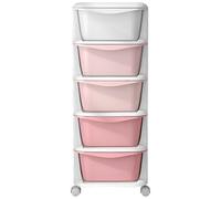 Kids Storage Units with 5 Drawers, Plastic Storage Drawers, 5 Tier Chest Vertical Dresser Tower Toy Organizer, Space-Saving Draws for Office,Home,36X36X89cm, for Nursery Playroom Kindergarten (pink)