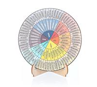 Kifmurase 2 Pcs Feelings Wheel Therapy Office Desk Decor, Acrylic Feeling Wheels with Stand, Calming Psychology Wooden Wheels Chart with Bracket Counselor Counseling Therapist for Gifts