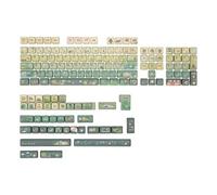 KiiBOOM X Cosydiaries Rainy Froggy Day Keycap Set, 143 Keys MOA Profile Keycaps, PBT Custom Keycaps for Mechanical Keyboard, Compatible with ANSI/ISO, 60%, 65%, 75%, TKL, Full-sized Layout