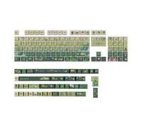 KiiBoom X Cosydiaries Rainy Froggy Day Keycap Set, 144 Keycaps, PBT Custom Keycaps for Mechanical Keyboard, Compatible with ANSI/ISO, 60%, 65%, 75%, TKL, Full-Sized Layout (Cherry Profile)