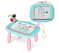 Kikidex Toddlers Toys Age 1-3, Magnetic Drawing Board, Doodle Board Pad Learning and Educational Toys for 1 2 3 Year Old Baby Kids Birthday Gift (Mint Blue)