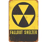 Kilburn Fallout Shelter Retro Creative Wall Decoration Personality Trend Background Simple Style Iron Painting