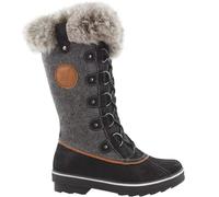 KIMBERFEEL Sissi W - Women - Black / Grey - size 3- model 2024 3