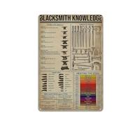 KIMGHDS Creative Metal Tin Sign Blacksmith Knowledge Various Tool Types Posters Blacksmith Room Decor Home Wall Decor Club Printing Plaque,Educational Wall Art Modern Gift,Hippie Room Decor 12X8 inch