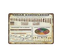 KIMGHDS Vintage Cigar Knowledge Metal Sign 8x12INCH Tin Art Deco Wall Mount Decorative Signage