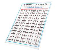 KIMISS Piano Note Chart for 88 Keys - Copper Paper Scale Poster for Beginners, Teachers & Players - Color-Coded Training Tool with Major/Minor/Seventh Chords