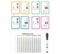 Kindergarten Math Flash Cards, Preschool Addition, Mathematical Mental Arithmetic Flashcard Portable for Boys Girls Preschoolers