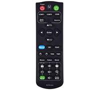 Kindsion Compatible Remote Control A-00009908 for ViewSonic PG800HD, PG800W, PG800X, PRO8510L, PRO8520WL, PRO8530HDL, PRO8800WUL, PRO9510L, PRO9520WL, PRO9530HDL, PRO9800WUL Projectors