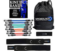 Kinetic Bands (User weight is equal to or more than 110 lbs)