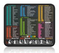Kinevolve Mouse Pad for Excel/Word/PowerPoint/Windows Shortcuts - Small Excel Cheat Sheet Desk Pad - 11.8"x9.8" Portable Computer Mousepad - Gaming, Office, Waterproof, Non-Slip, Stitched Edges