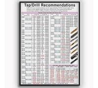 KING PRINT Tap Drill Poster Tap Drill Recommendations Chart with Machine Screw, Fractional and Metric Sizes Canvas Wall Art Hanging Living Classroom Home Décor (16" x 24" inches, White Poster)
