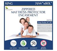 King Size Mattress Protector Waterproof Zippered Cover - Deep Pocket Fits up to 20" Depth - Hypoallergenic Premium Quality Encasement Protects Against Dust