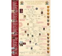 Kings & Queens Timeline Poster - A3