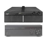 Kingshion Record Player Dust Cover, Stereo Receiver Dust Cover Compatible with Yamaha R-S202BL,R-S500BL,R-N301BL,RX-V681BL Stereo Receiver,Sony STR-DH540,STR-DH590,STR-DH100,STR-DH190 Stereo Receiver