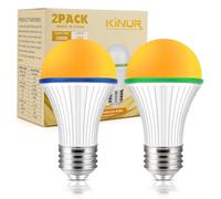 KINUR A15 3W Low watt Light Bulbs 25 watt Light Bulbs Equivalent dim Light Bulbs Amber Lights e26 Medium Warm Light Bulbs for Healthy Sleep Light and Baby Nursery Light 2 Pack