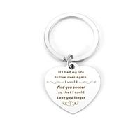 Kiopdse Valentines Gifts for Him and Her,Couples Gifts for Boyfriend Girlfriend Couple Gift,Valentines Gift for Couples,Christmas Presents for Girlfriend Anniversary Presents for Him