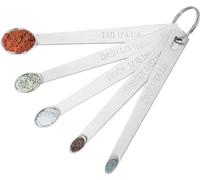 KIPTVO 5PCS Mini Measuring Spoons Set Stainless Small Teaspoon Micro Mg Scoop 1/64, 1/32, 1/16, 1/8, 1/4 TSP for Home for Cooking Baking Home Kitchen Measuring Tools Set