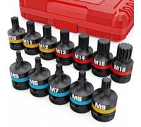 KIRXST 1/2 Inch Impact XZN Bit Socket Set 12 Piece, M5-M18, Metric | Stubby Triple Square Spline Bit Socket Set for Mechanical Repair