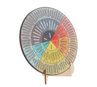 Kisangel Double Sided Wooden Feelings Wheel and Educational Emotional Chart Versatile Emotion Regulation Tool with Stand Stylish Mental Health Decor for Office and School