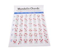 Kisangel Mandolin Chord Chart Large Colored Mandolin Fingering Diagram Fretboard Notes on Coated Paper, Music Accessory for Beginners and Practice