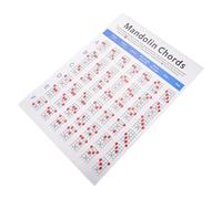 Kisangel Mandolin Chord Chart Poster Large Colorful Training Diagram for Beginners Coated Paper Fretboard Notes and Fingering Instructions