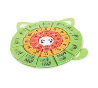 Kisangel Piano Flashcards Set Circle of Fifths Wheel Music Theory Puzzle Rhythm Training Cards Keyboard Teaching Tools for Kids Beginners and Elementary Students