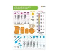 Kitchen Conversion Chart Magnet Conversion Chart Cooking Measurements For Measuring Weight Liquid Temperature Restaurant Conversion Chart