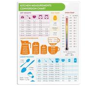Kitchen Conversion Chart Magnet, Measurement Conversion Chart, Metric Conversion Chart, Baking Accessories Cooking Gadgets for Kitchen (A Style)