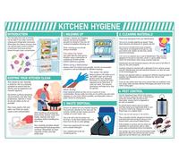 Kitchen Hygiene Posters & Prints - Unframed Decor Prints for Workplace - Industry Themed Posters and Prints - A4 Wall Art Posters 21 x 30cm