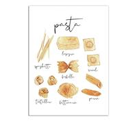 Kitchen Pictures Wall Decor-Pasta Shapes Types Chart Food Drawing Spaghetti Print Artwork Italian Canvas Wall Art Contemporary Home Painting for Bedroom Kids Room Dining Room (16" x 24" Unframed)