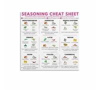 Kitchen Spice Chart InfoGraphic - Visual Guide to Global Seasonings, Modern Culinary Wall Decor for Farmhouse Kitchen, Dining Room & Food Lover‘s Home(Framed,08x12inch(20x30cm))