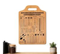 Kitchen Wall Conversion | Chart Decorative Cooking Aid Gadget