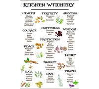 Kitchen Witch Wiccan Witchy Gift Magic Pagan Gifts Witchy Home Witch Metal Tin Sign Vintage Plaque Poster Kitchen Home Dining Room Wall Decor 8x12 Inch