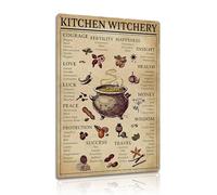 Kitchen Witchery Herb Guide Aluminum Sign - 8x12 Inch Wall Art, Witchcraft and Herbal Magic Decor (25125)