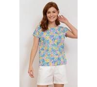 Kite Women's Alum Jersey Top Panthera | Size: 18
