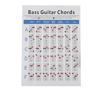KIXZSAZ 4 String Guitar Chord Educational Chart Poster Featuring Comprehensive Major Seventh Chords For Teaching Settings Bass Guitar Chord Chart Music Instrument Practice, S 21x28cm