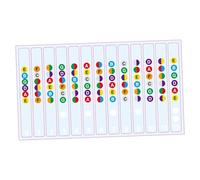 KIXZSAZ Acoustic Electric Bass Guitar Fingerboard Sticker For Effective Learning | Stickers Scale Visualization | Musical Tools For Growth Note Guitar Training Beginners Accessories Scales