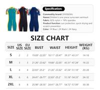 KIXZSAZ DIVE SAIL Kids Swimsuit Quick Dry Boys Shorty One-pieces Wetsuit Short Sleeve Pants UV Snorkeling Wet Suit, Black, XL