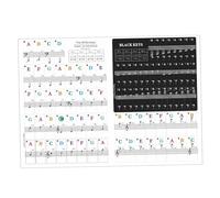 KIXZSAZ Easy To Music Stickers Keyboard Stickers Beginner 88 Key Piano Teaching Tools With Vibrant Colors Clear To Read.Wipe To Clean. Full Size Piano Is Good Teaching Aid For