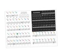 KIXZSAZ Music Note Sticker For Keyboard Stickers Easy To Maintain Vibrant Colors Beginner Piano Lessons Helpful For Beginners Of All Ages. Piano Stickers Are Printed Underneath